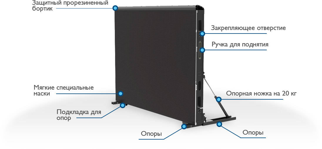 Dm led39r201bt2 сыпит картинку